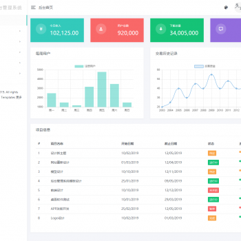 LightYear后台管理系统响应式模板 静态页面模板