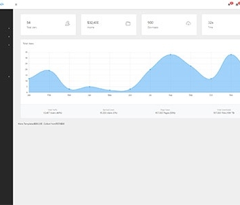 简洁清爽bootstrap后台管理系统模板