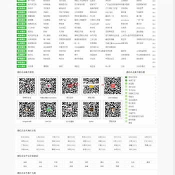 爱妮微微信公众号推荐站整站源码 带数据 92GAME出品帝国Cms内核 带火车头采集 带手机版