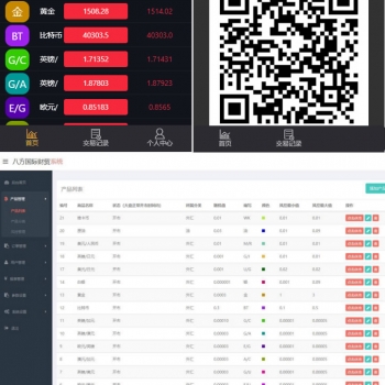 【微盘系统】TP开发的八方国际财贸微盘系统+修复已知BUG