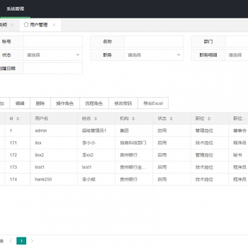 java SpringBoot2管理系统源码 基于SpringBoot2的管理后台系统