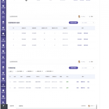 万能门店小程序独立版V2.91全解密版，基于ThinkPHP5框架开发的万能门店小程序运营管理系统