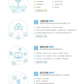 PHP刷单交易任务平台源码 个人免签约 带详细安装教程