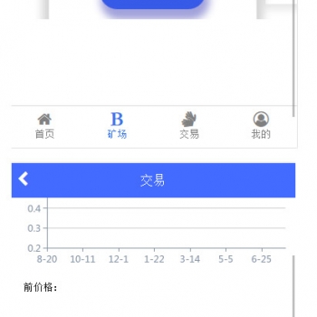 【区块链源码】新版区块链蚂蚁系统-区块链点对点交易-带曲线图六级分销+安装教程