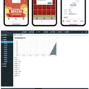 2019最新版H5拼手气红包源码 H5红包互换源码，带自动提现三级分佣和第三方支付功能