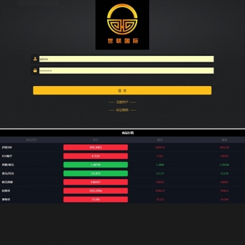 2019最新Thinkphp新版微盘源码对接码支付完美运营版 带风控【98素材网站长已测】