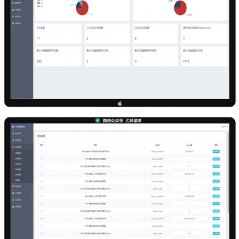 【魔晶挖矿区块链源码】运营级晶盒数字资产交易超级能源新应用带矿机市场区块源码系统[Thinkphp框架]