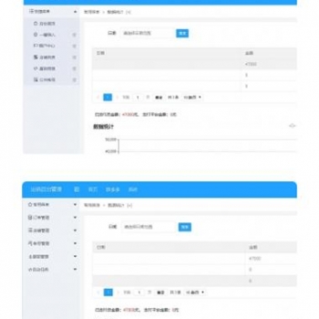 拼多多出码系统源码+pdd通道出码+拼多多渠道pdd支付安全稳定 +带详细教程