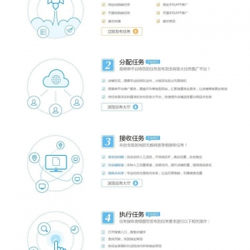 刷单交易任务平台PHP源码 对接个人免签约+带详细安装教程