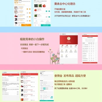 社区社群团购 14.4.0 后台模块+前端小程序 微擎小程序