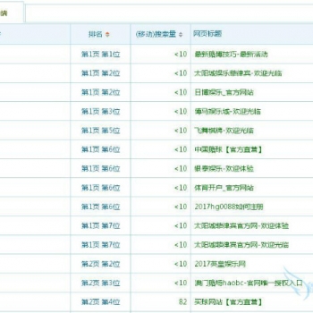 58站群系统 蜘蛛池蜘蛛侠1-3级目录站群源码快速排名升级版