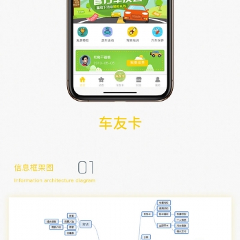 柚子车友卡 1.0.4 小程序前端+后端 增加后台会员管理 访客列表用户车辆信息 微擎小程序