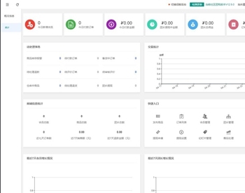 狮子鱼12.9.0 独立版/狮子鱼社区团购+直播小程序前端