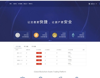 仿火币|区块链|虚拟数字货币交易所|BTC|OTC|币币交易|带充值区块链交易所