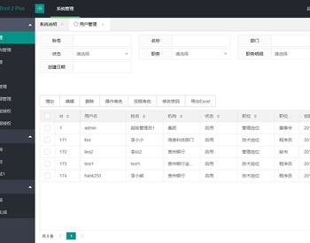 java SpringBoot2管理系统源码 基于SpringBoot2的管理后台系统