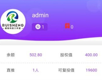 【php源码下载】最新尊享富理财系统源码 股权直销公排商城见点奖