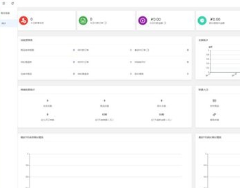 【站长亲测】狮子鱼独立版_13.4.0_lionfish_comshop/去后门商业版源码+有无直播小程序前端源码