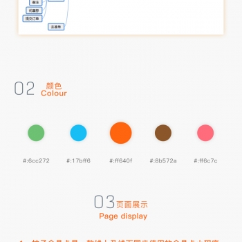 柚子门店会员卡小程序 V1.6.9+分销V1.0.1+大转盘V1.0.0+积分任务V1.0.1 【微擎小程序】