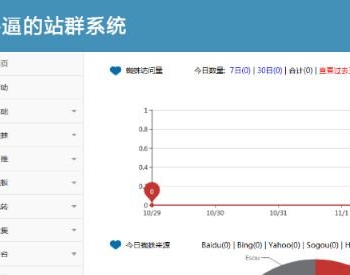 2019最新站群优化超级蜘蛛池 引流必备，可出售后台，自动采集，支持外推，支持增加用户 api