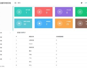 最新修复版骆驼IPTV完整版源码+前端APP