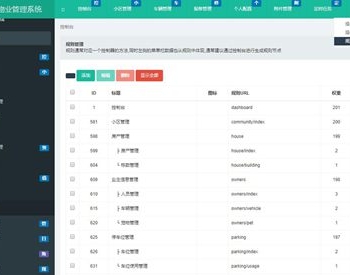 【站长亲测】ThinkPHP5开发的多小区物业管理系统源码_修复版小区物业源码